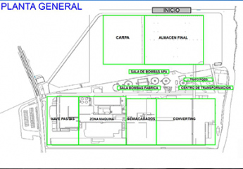 Kimberly Clark Origen